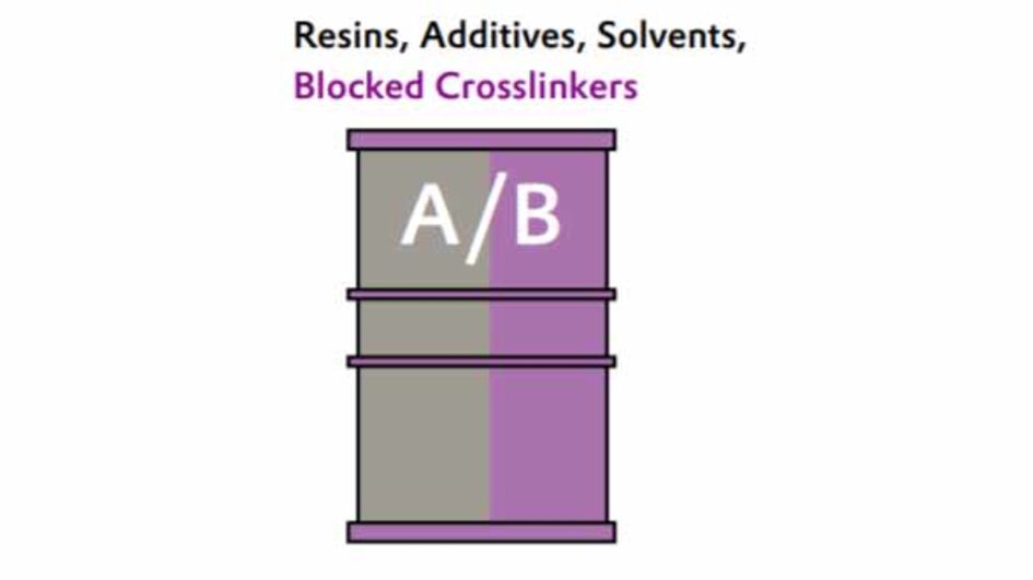 Crosslinker For The Formulation Of Heat Curing PUR Coatings - Evonik ...